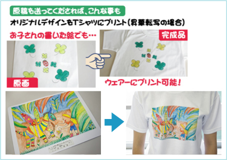 オリジナルウェアー