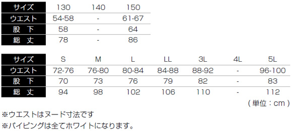 P-2050 pCsOg[jOpc