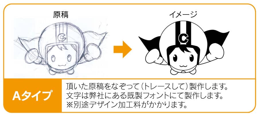 tC[WA^Cv
