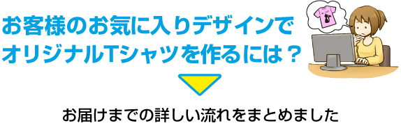 ご注文の流れ