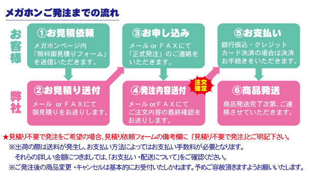 激安 応援用メガホンの購入 ネーム入れならcitto