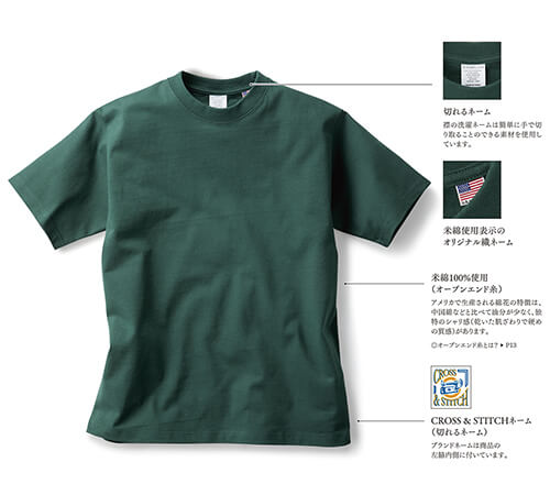 UCS-950 USAコットンTシャツ